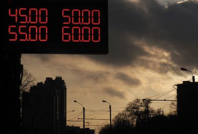 Странные скачки